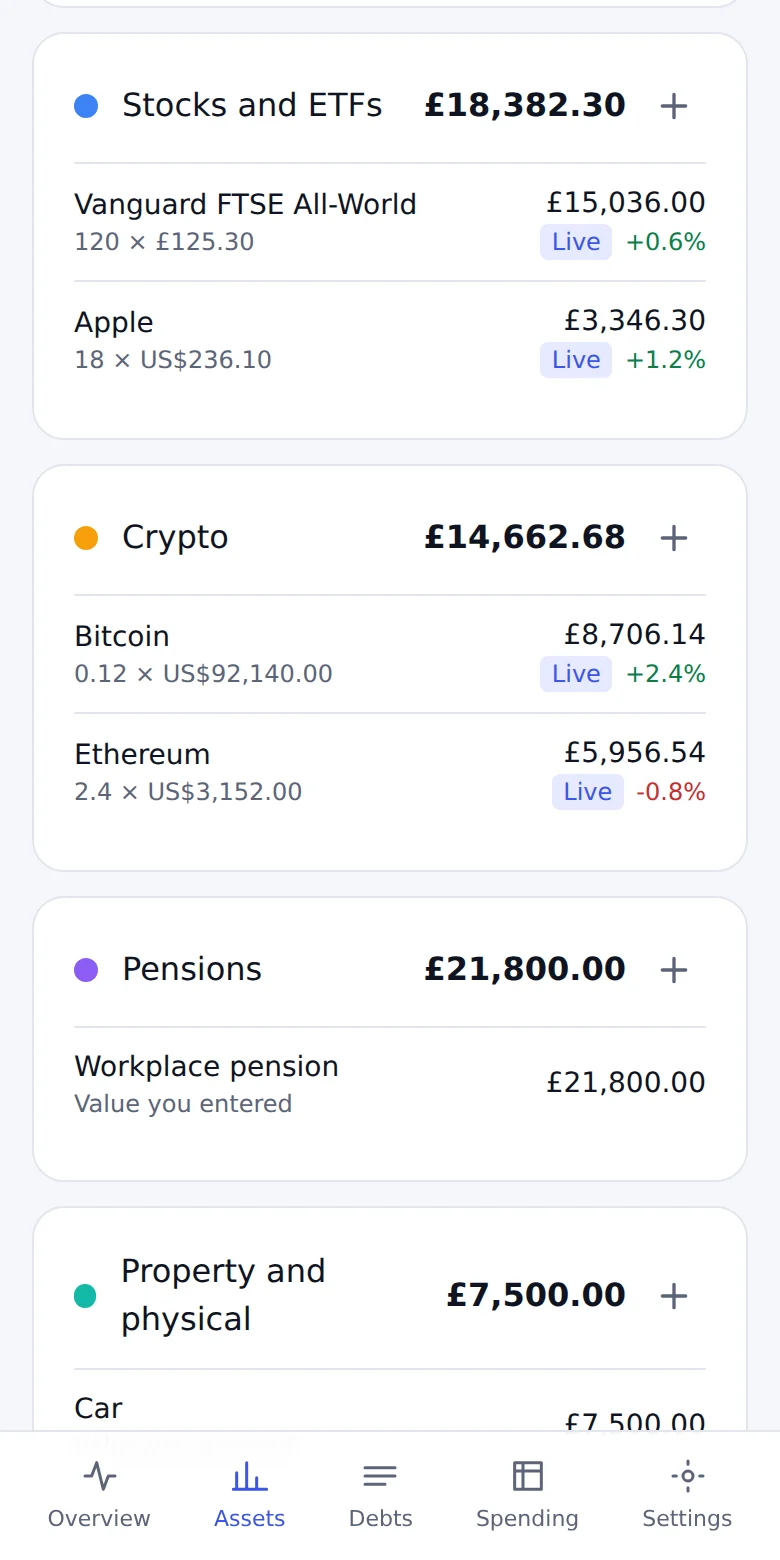 Assets grouped into Stocks and ETFs, Crypto and Pensions, with live prices and daily changes on shares and crypto.